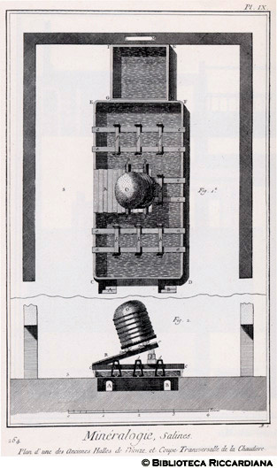 Tav. 264 - Mineralogia - Saline: pianta di un'antica sala di Dieuze e caldaia.