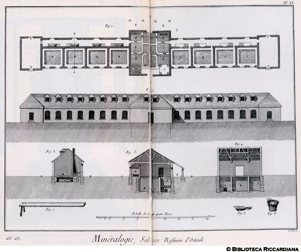 Tavv. 266-267 - Mineralogia - Saline: pianta e sezione di una raffineria ad Ostenda.