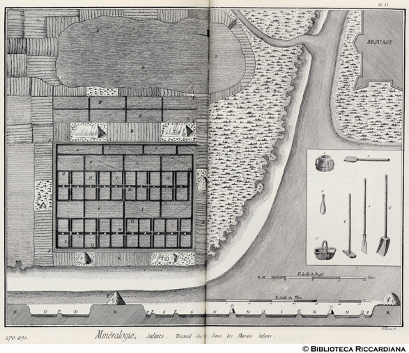 Tavv. 270-271 - Mineralogia - Saline: lavorazione del sale negli stagni salati (utensili).