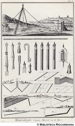 Tav. 277 - Mineralogia - Carbone fossile: Sonda per esplorare il terreno e particolari.