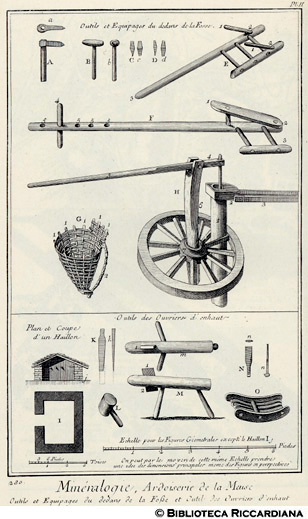 Tav. 280 - Mineralogia - Ardesia: utensili utilizzati per l'estrazione.