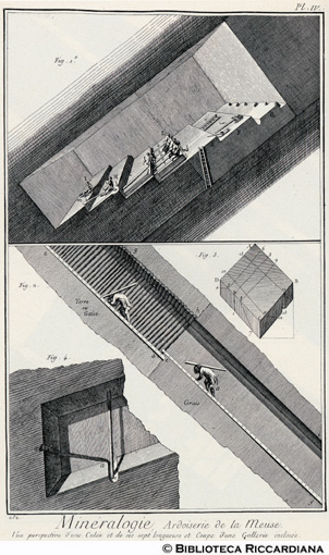 Tav. 282 - Mineralogia - Ardesia: banco di ardesia e galleria inclinata.