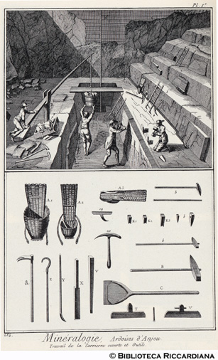 Tav. 284 - Mineralogia - Cava di ardesia di Anjou: cava aperta e utensili.