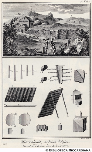 Tav. 285 - Mineralogia - Cava di ardesia di Anjou: lavorazione e utensili.