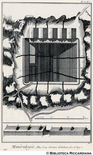 Tav. 286 - Mineralogia - Cava di ardesia di Angers (pianta).