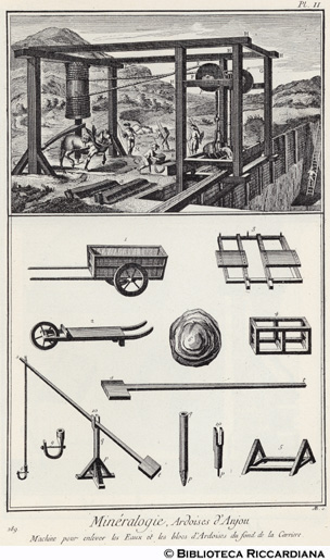Tav. 289 - Mineralogia - Ardesia: macchina per espellere l'acqua e estrarre la pietra (utensili).