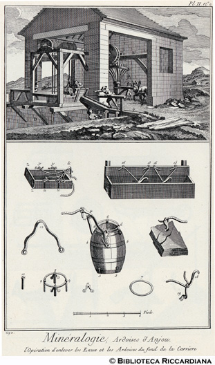 Tav. 290 - Mineralogia - Ardesia: macchina per espellere l'acqua dal fondo della cava.