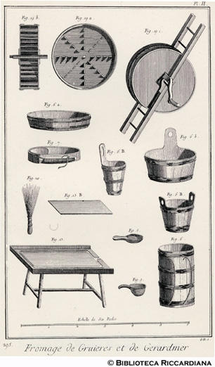 Tav. 295 - Economia rurale - Formaggio di Gruyres e di Grardmer: attrezzi.