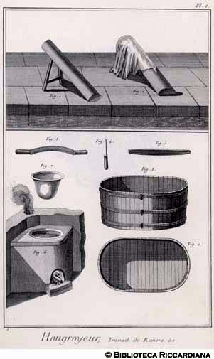 Tav. 1 - Conciatore di pelli all'ungherese (attrezzatura).