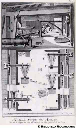 Tav. 135 - Marina - Forgiatura delle ancore: fucina (pianta).