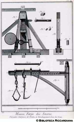 Tav. 137 - Marina - Forgiatura delle ancore: Maglio e gru.