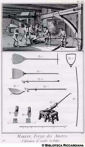 Tav. 143 - Marina - Forgiatura delle ancore: saldatura delle marre.