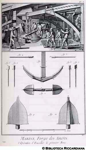 Tav. 144 - Marina - Forgiatura delle ancore: saldatura del primo braccio.