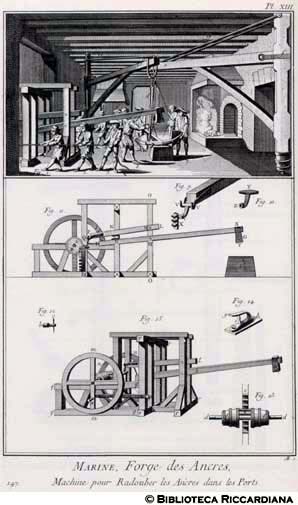 Tav. 147 - Marina - Forgiatura delle ancore: macchina per riparare le ancore nel porto.