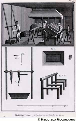 Tav. 151 - Marocchinaio - Operazione di tendere le pelli.