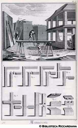Tav. 153 - Falegnameria - Segheria e vari tipi di assemblaggio.