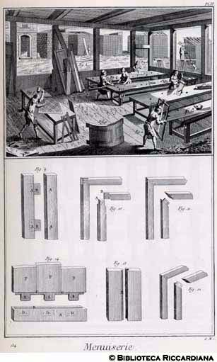 Tav. 154 - Falegnameria - Segheria e vari tipi di assemblaggio per infissi.