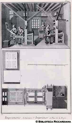 Tav. 17 - Tipografia: interno del laboratorio con le presse e pianta di una pressa.