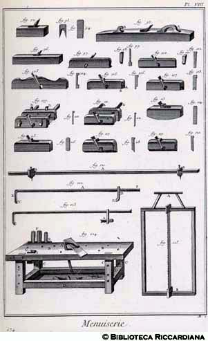 Tav. 174 - Falegnameria - Attrezatura del falegname.