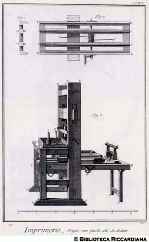 Tav. 19 - Tipografia: pressa vista dalla parte dello stampatore.