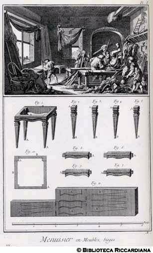 Tav. 191 - Falegnameria di mobili e sedie.