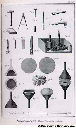 Tav. 22 - Tipografia: attrezzatura.