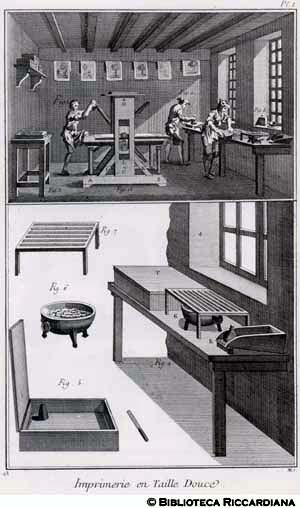 Tav. 23 - Tipografia - Stampa su rame: laboratorio e attrezzatura.