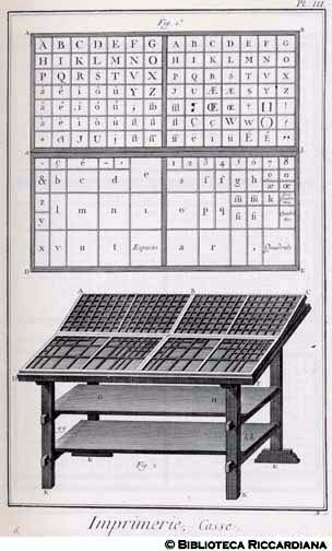 Tav. 6 - Tipografia: cassa dei caratteri.