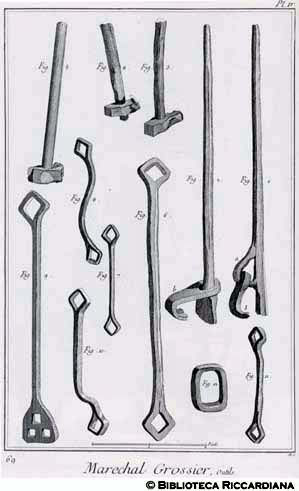 Tav. 69 - Maniscalco: utensili.