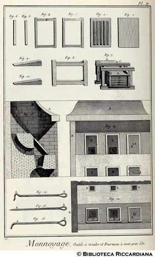 Tav. 10 - Monetazione: Forno per la fusione dell'oro (pianta e prospetto).