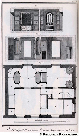 Tav. 100 - Parrucchiere - Stanze da bagno individuali (pianta e sezione).