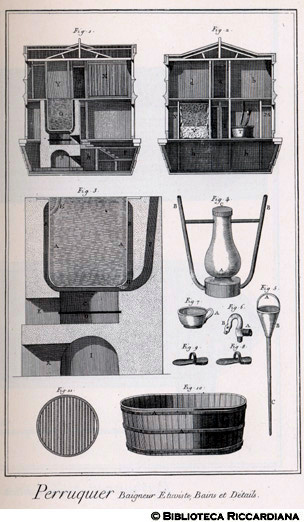 Tav. 101 - Parrucchiere - Stufa per bagni (sezione) e attrezzatura.