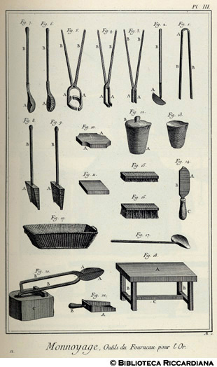 Tav. 11 - Monetazione: Attrezzi per la fusione dell'oro.