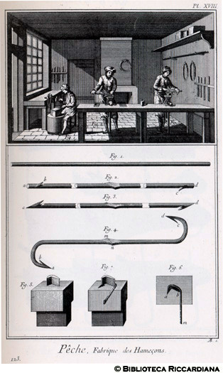 Tav. 123 - Pesca marina - Laboratorio di fabbricante di ami.