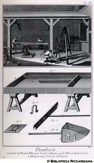 Tav. 151 - Artigiano del piombo - Creazione di tubi e vari stampi.
