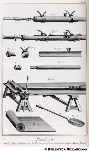 Tav. 152 - Artigiano del piombo - Vari stampi per tubi.
