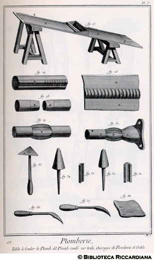 Tav. 153 - Artigiano del piombo - Tavolo per la colatura, lavori e utensili.
