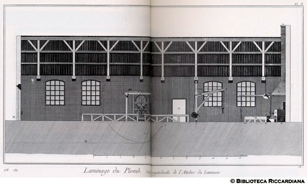 Tavv. 158-159 - Laminatura del piombo - Sezione della fonderia e dei laminatoi.