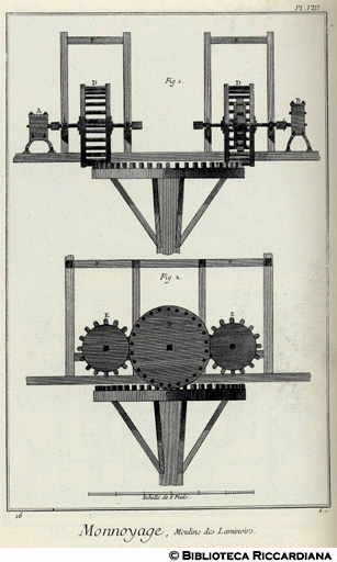 Tav. 16 - Monetazione: Laminatoio (prospetti).