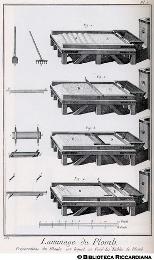 Tav. 164 - Laminatura del piombo - Preparazione dello stampo per la fusione in tavole.