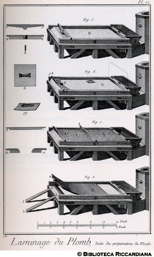 Tav. 165 - Laminatura del piombo - Preparazione dello stampo per la fusione in tavole.