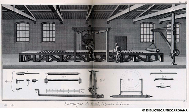 Tavv. 166-167 - Laminatura del piombo - Operazione di laminatura.