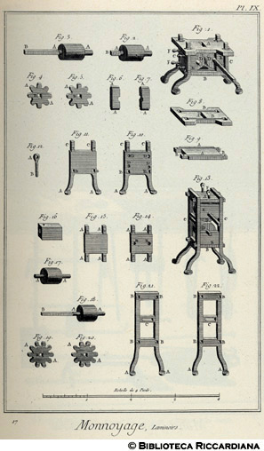 Tav. 17 - Monetazione: Laminatoio (particolari).