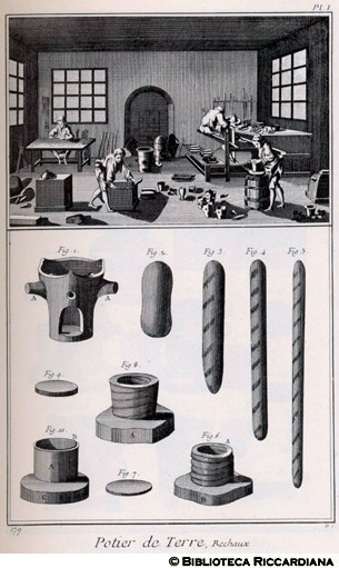Tav. 179 - Vasi in terracotta - Laboratorio e fornelli.