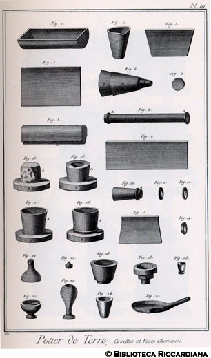 Tav. 181 - Vasi in terracotta - Lavorazione di bacinelle e recipienti per chimici.