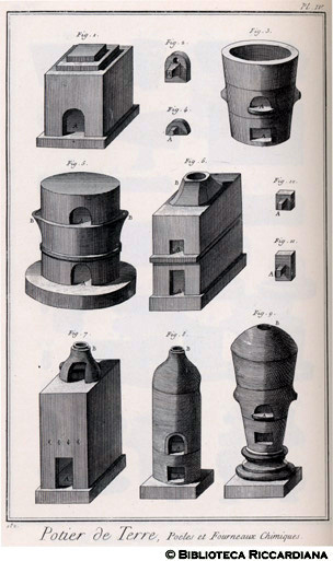 Tav. 182 - Vasi in terracotta - Stufe per chimici.