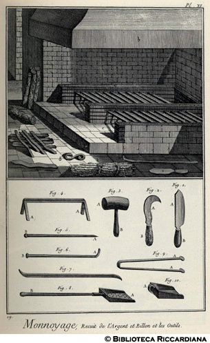 Tav. 19 - Monetazione: Laboratorio, forno e utensili per la ricottura dell'argento e del nichelio.