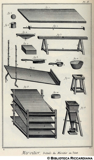 Tav. 2 - Fabbricante di specchi - Attrezzatura.