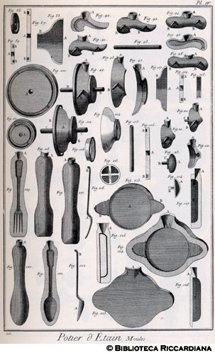 Tav. 201 - Stagnaio - Stampi per posate e contenitori.