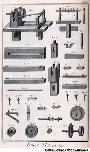 Tav. 204 - Stagnaio - Tornio di vasaio in stagno.